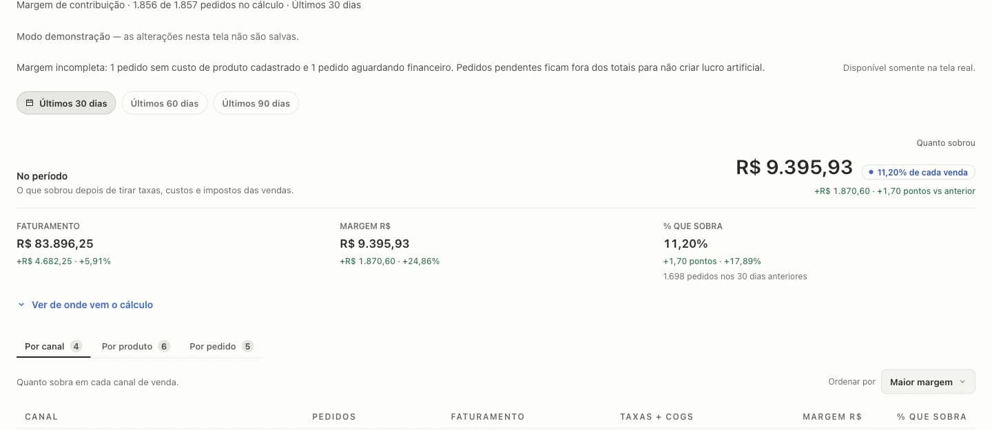 Tela real de margem operacional da Volt com indicadores e detalhamento do resultado das vendas em dados demonstrativos